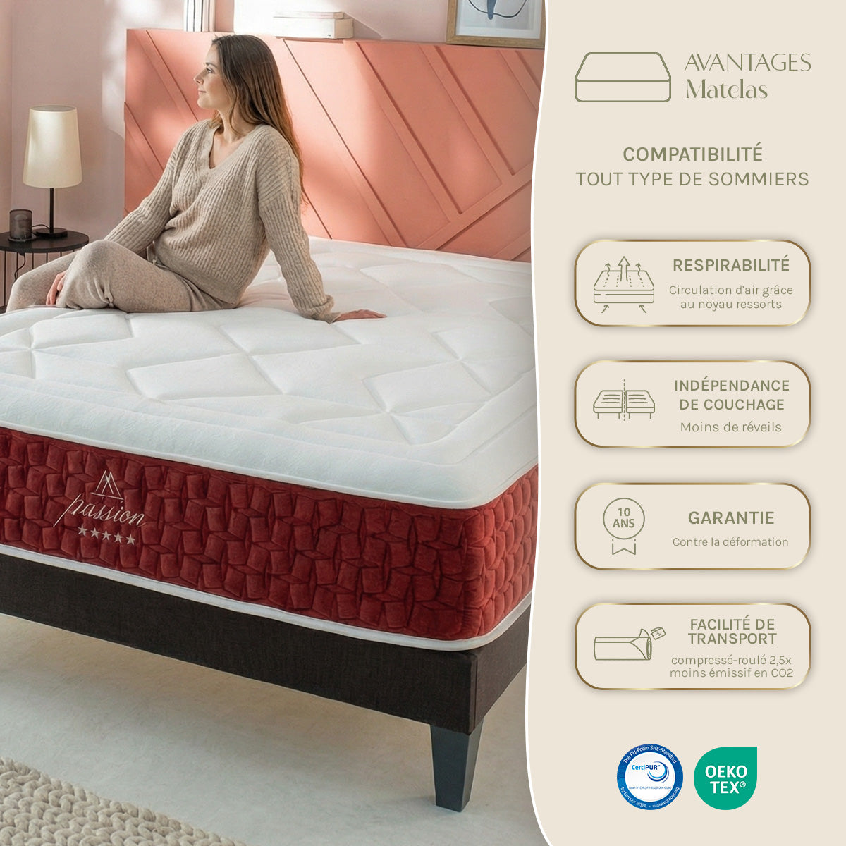 Ensemble Matelas+sommier Ressorts PASSION + accessoires - 32 cm d'épaisseur - Accueil moelleux, soutien ferme