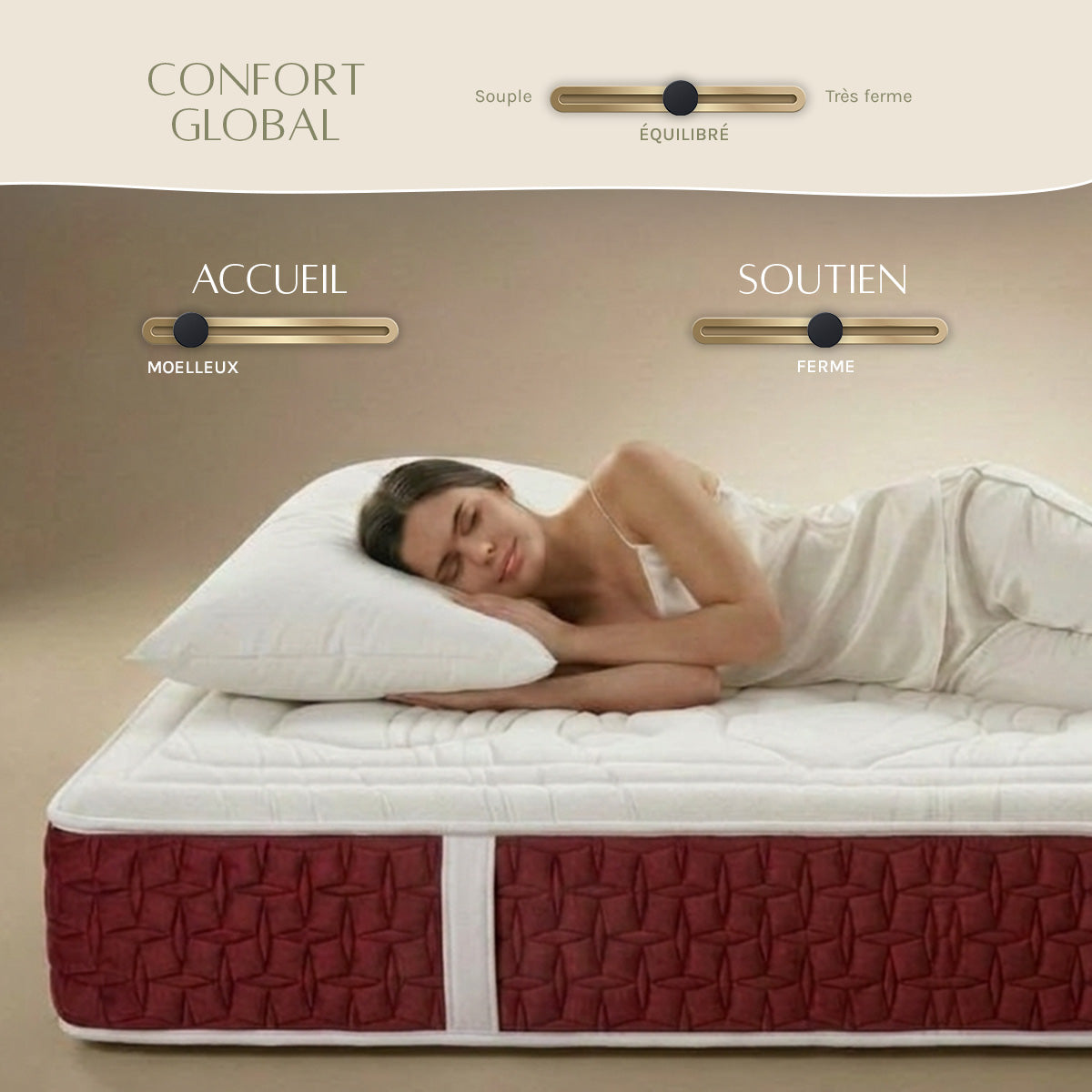 Ensemble Matelas+sommier Ressorts PASSION + accessoires - 32 cm d'épaisseur - Accueil moelleux, soutien ferme