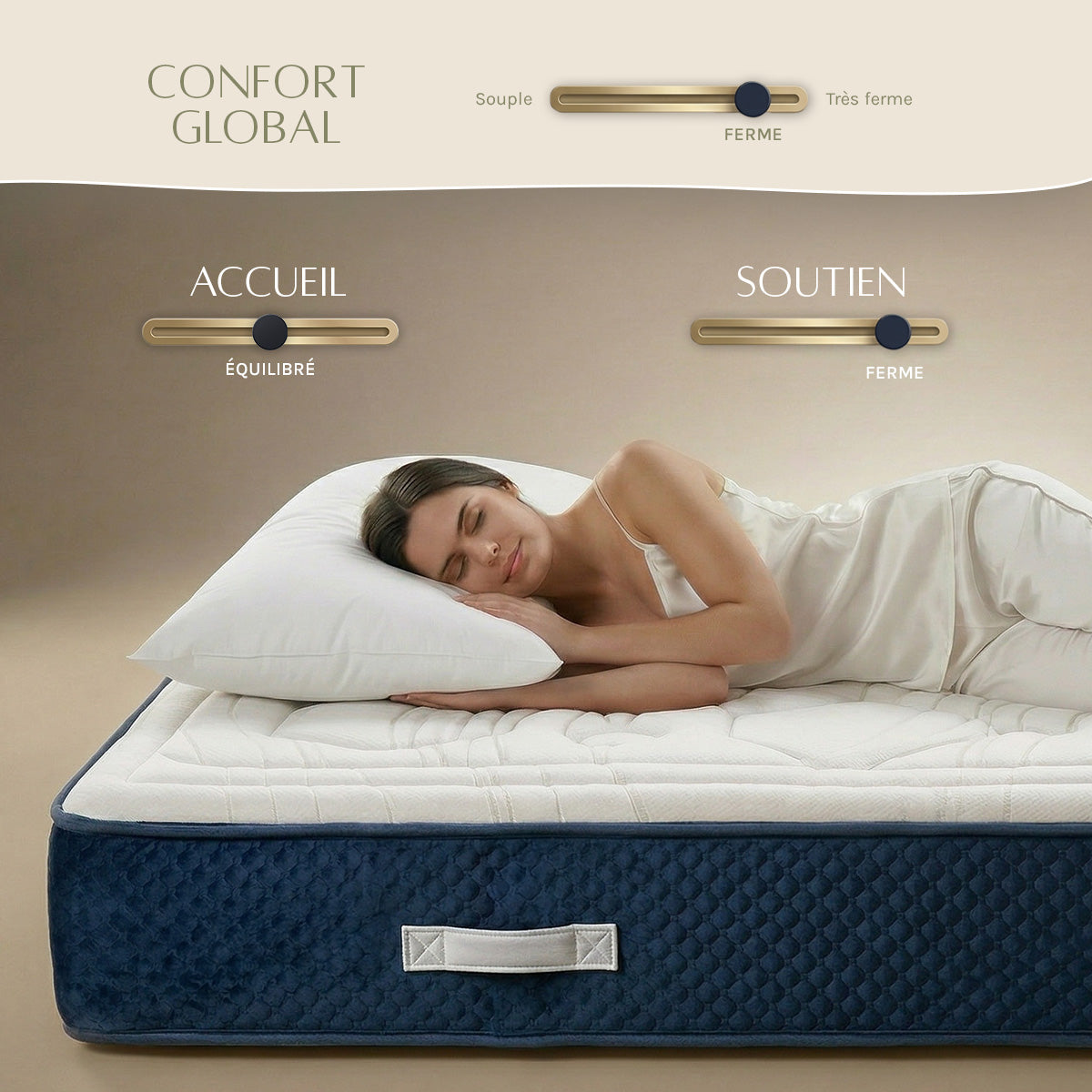 Ensemble Matelas DOLCE VITA et Sommier AURORE