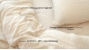 Parure de lit - Gaze de coton - Sable - LOUISE - Pour lit 160 cm