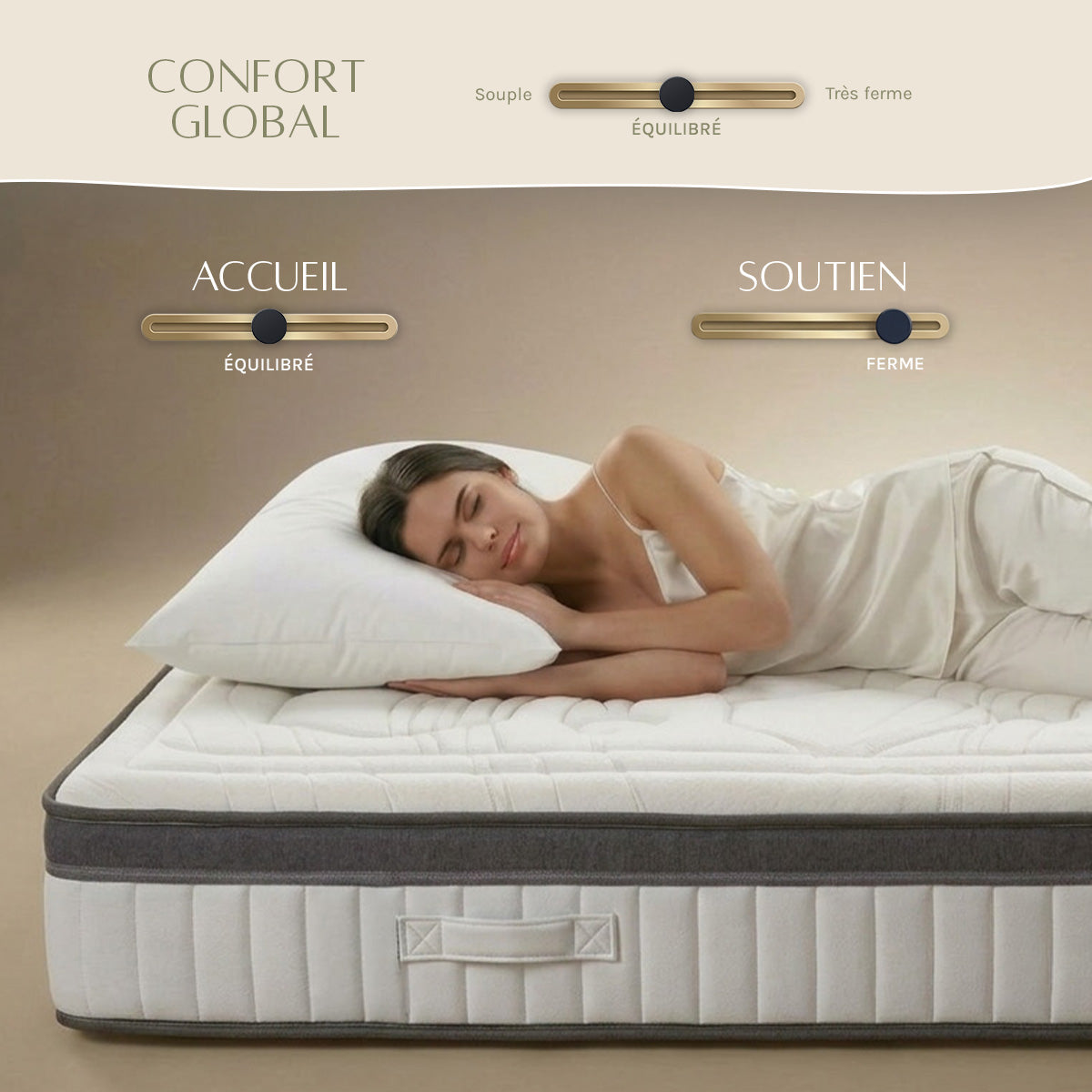 Ensemble Matelas ALTESSE et Sommier SÉLÉNA