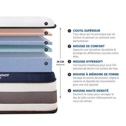 Ensemble literie QUINTESSENCE + accessoires - 30 cm d'épaisseur - Accueil moelleux, soutien ferme