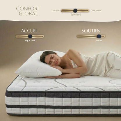 Prêt-à-dormir CONCORDE avec Sommier SÉLÉNA et Accessoires