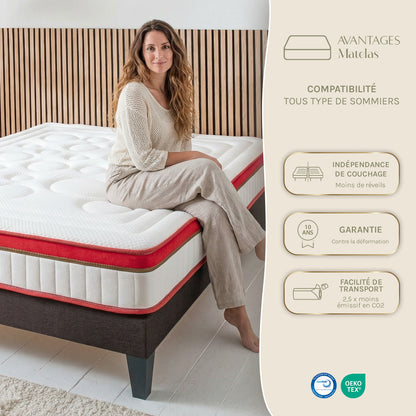Matelas Mémoire de Forme - 24 cm - SUPRÊME
