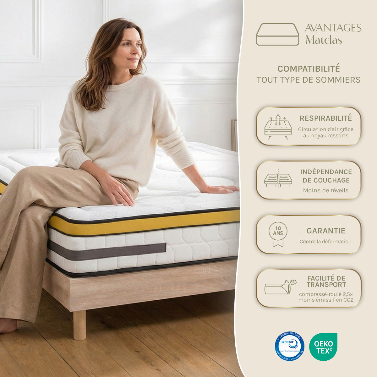 Matelas Ressorts ensachés et Mémoire de Forme - 24 cm - AUBERTIN