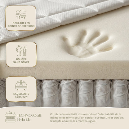 Prêt-à-dormir CONCORDE avec Sommier SÉLÉNA et Accessoires