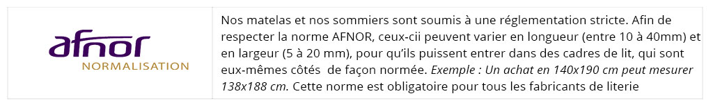 Normes afnor